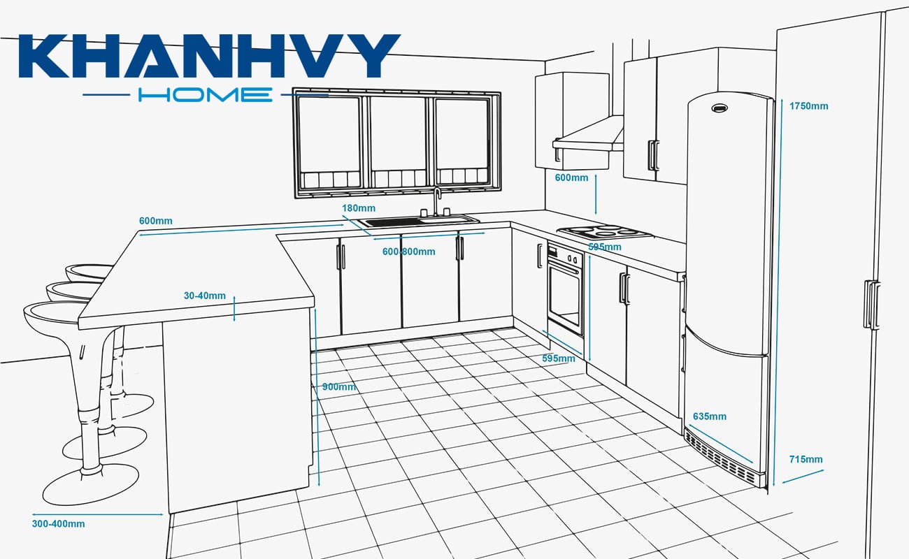 Kích thước phòng bếp thường gặp