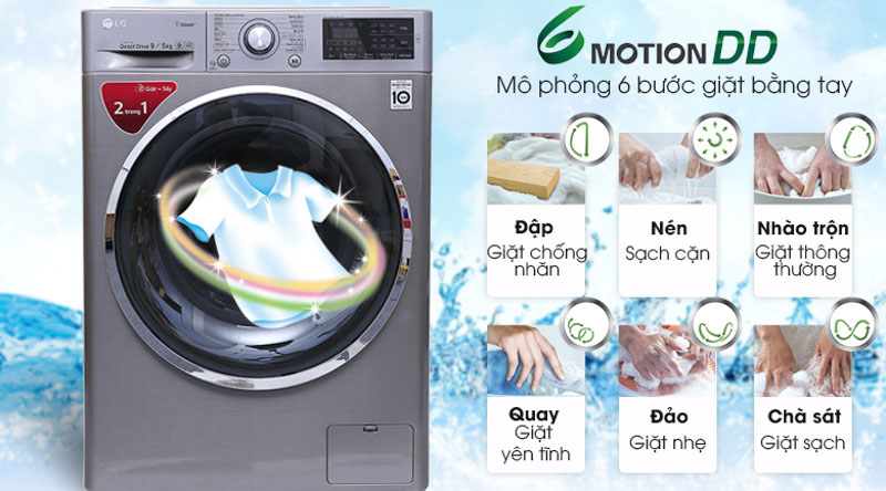  Công nghệ giặt hiện đại