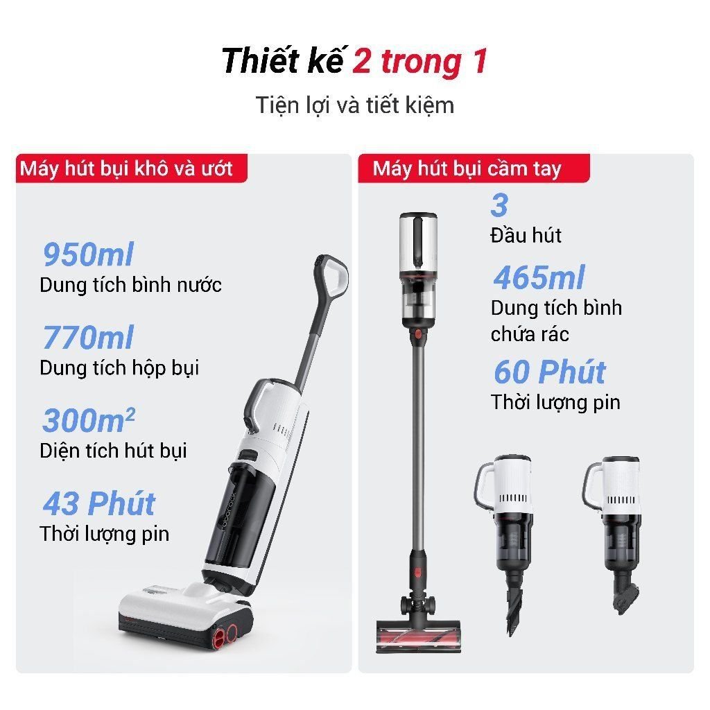 Máy hút bụi cầm tay Roborock Dyad Pro Combo (4-in-1)