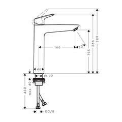 Vòi lavabo Hansgrohe Logis 190 589.52.409