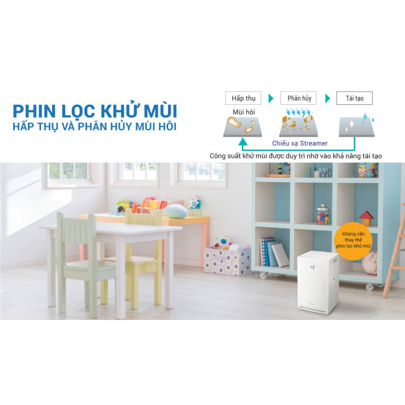 Máy lọc không khí Daikin MC30YVM7