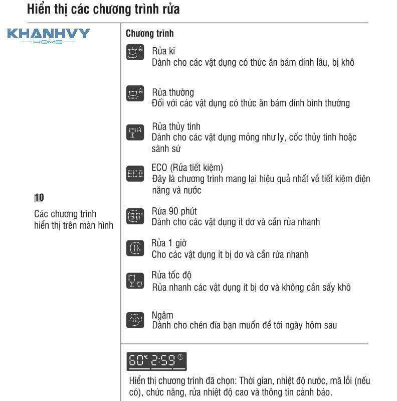 Một số chương trình rửa của máy rửa chén