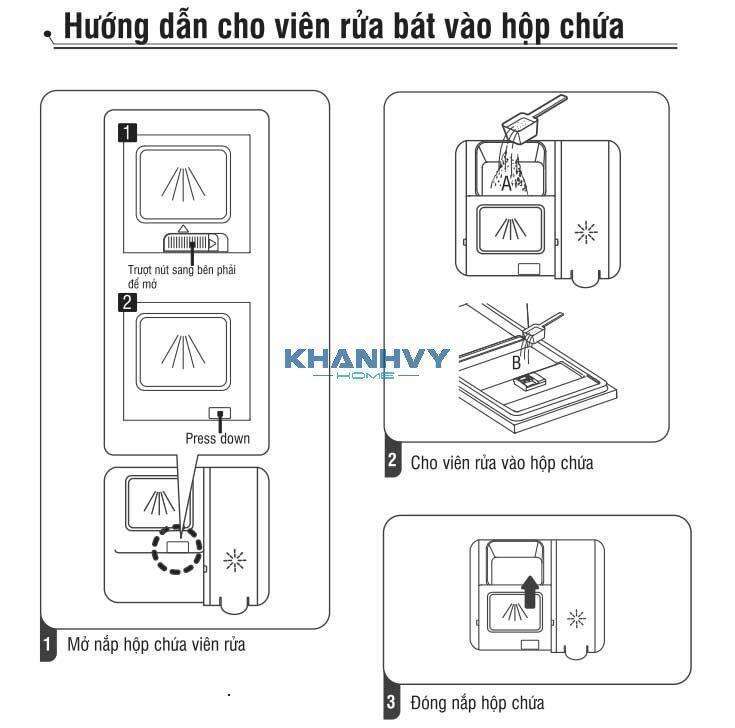 Sử dụng viên rửa chén đĩa