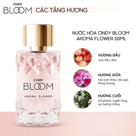  Nước Hoa Cindy Bloom 