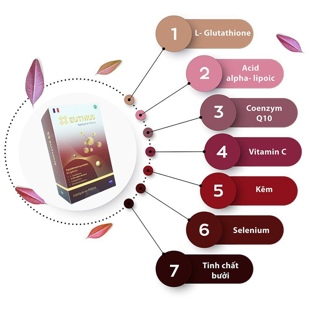 Euthius – Viên uống chống Oxy hóa và giúp thải độc cơ thể