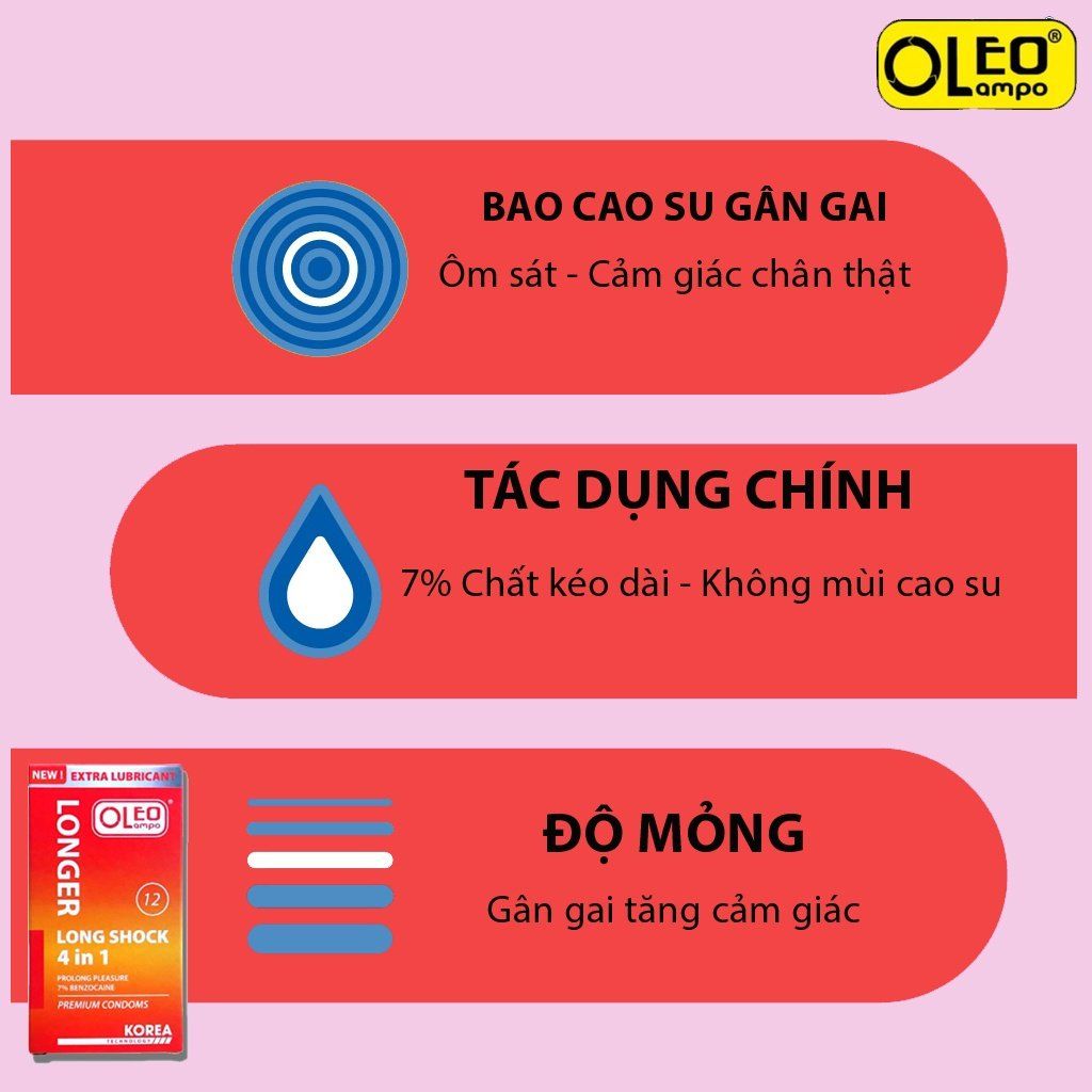 Bao cao su Oleo 0.05 màu đỏ - Có gai