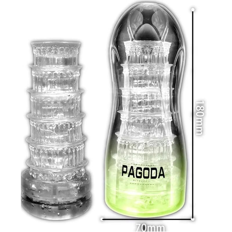 Cốc Thủ Dâm Nam Trong Suốt, Cực Sướng Tăng Khoái Cảm PAGODA