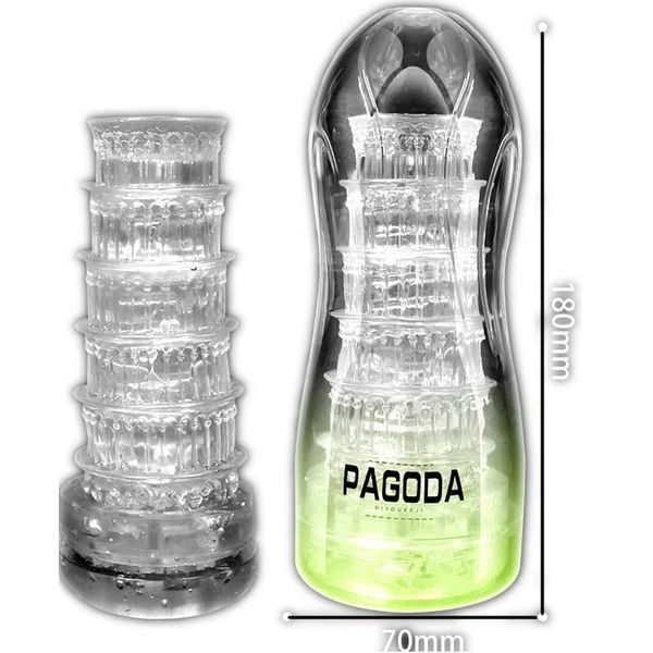 Cốc Thủ Dâm Nam Trong Suốt, Cực Sướng Tăng Khoái Cảm PAGODA