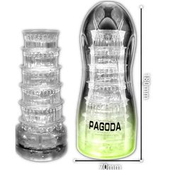 Cốc Thủ Dâm Nam Trong Suốt, Cực Sướng Tăng Khoái Cảm PAGODA