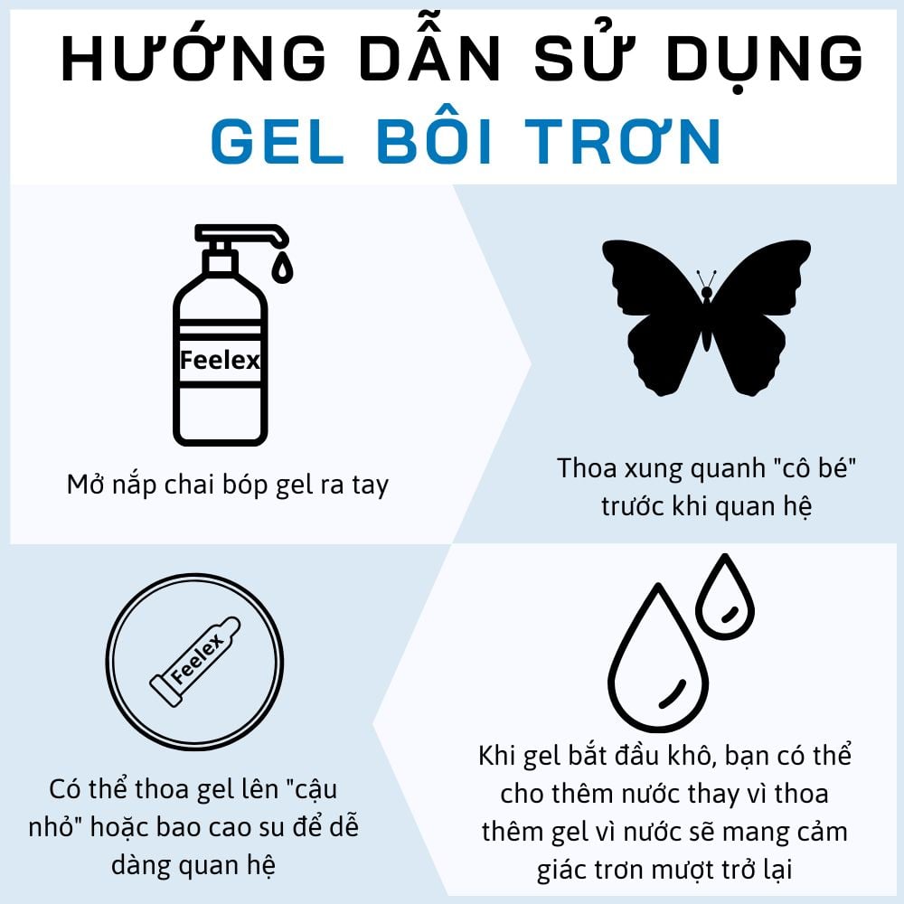 Gel bôi trơn Vanessa Cool