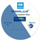  ĐA TRÒNG _ Essilor Varilux® Comfont Max 1.50 ĐỔI MÀU UV MaxAz 