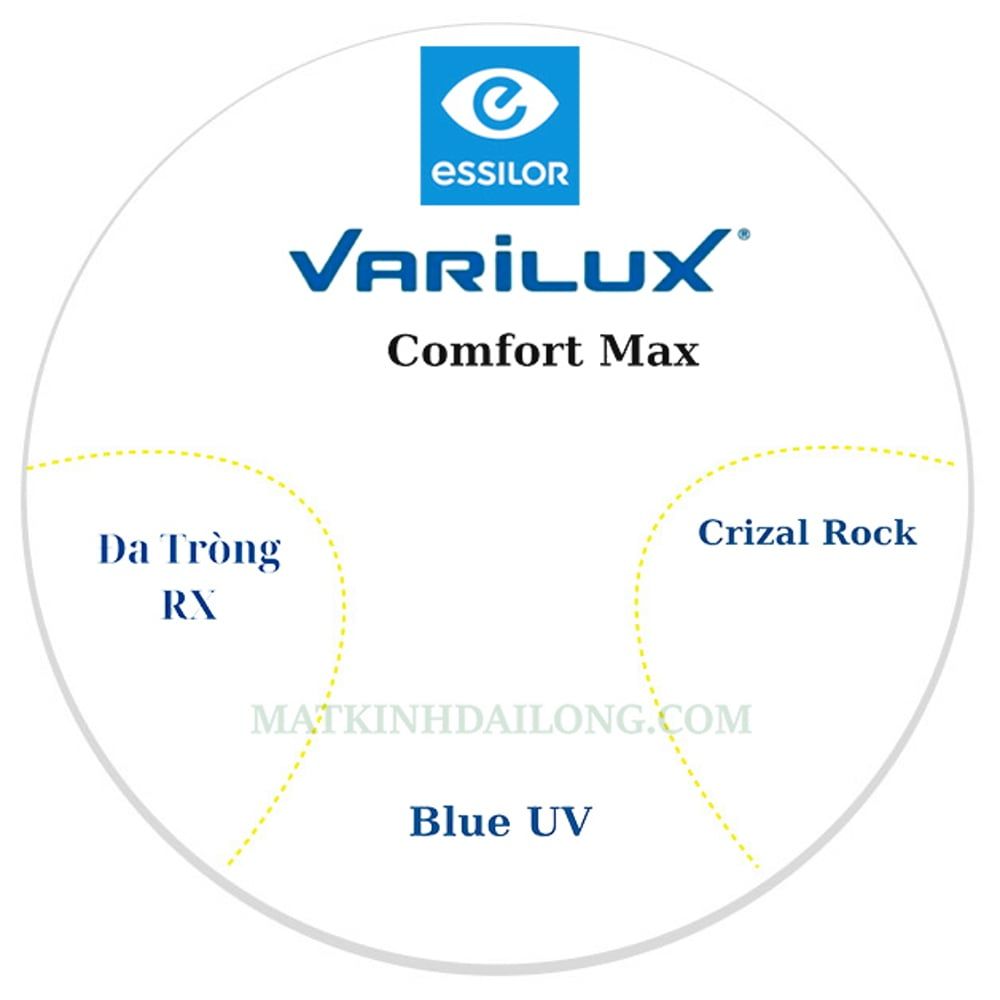  ĐA TRÒNG _ Essilor Varilux® Comfort Max1.59 Đổi Màu UV MaxAz 