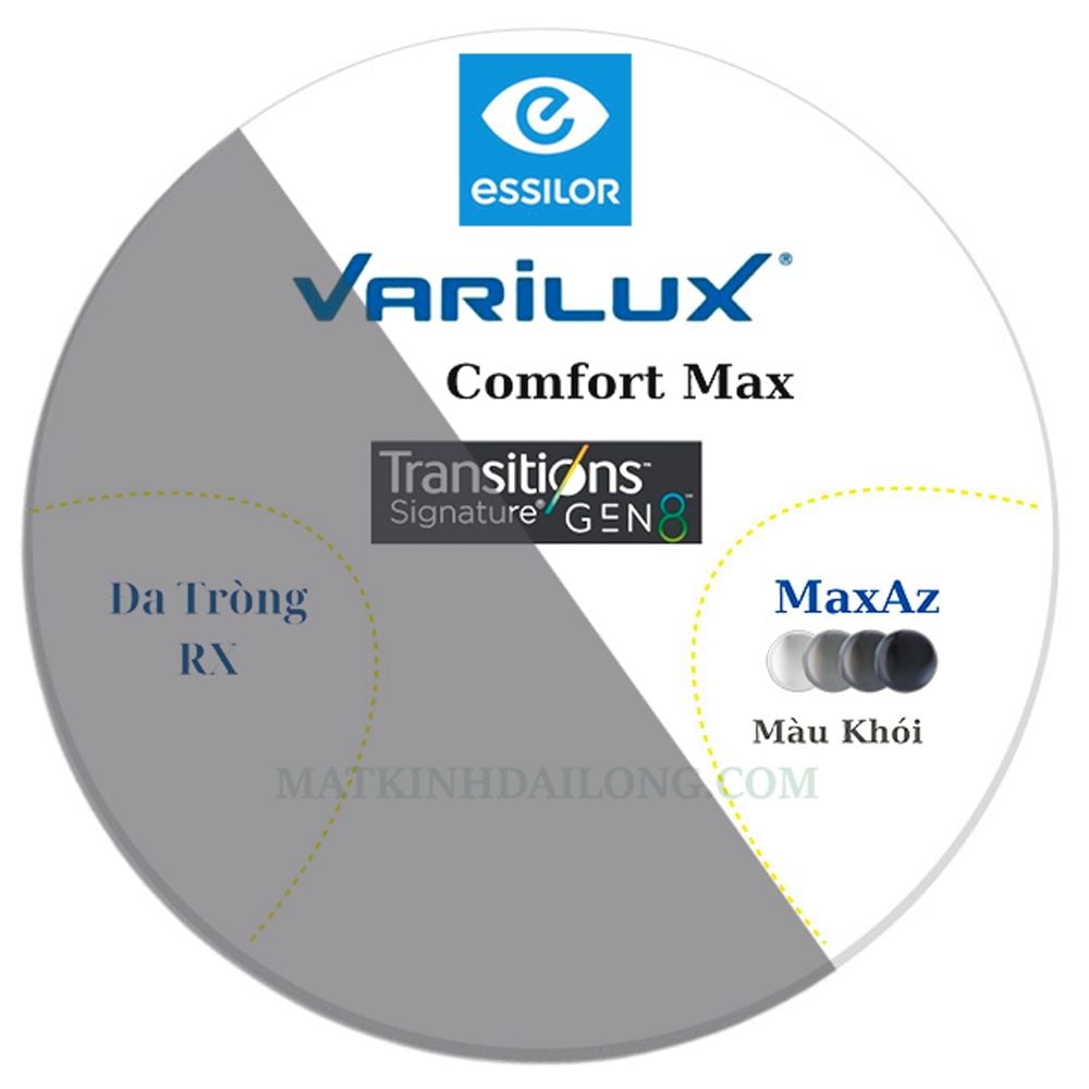  ĐA TRÒNG _ Essilor Varilux® Comfort Max1.67 Đổi Màu UV MaxAz 