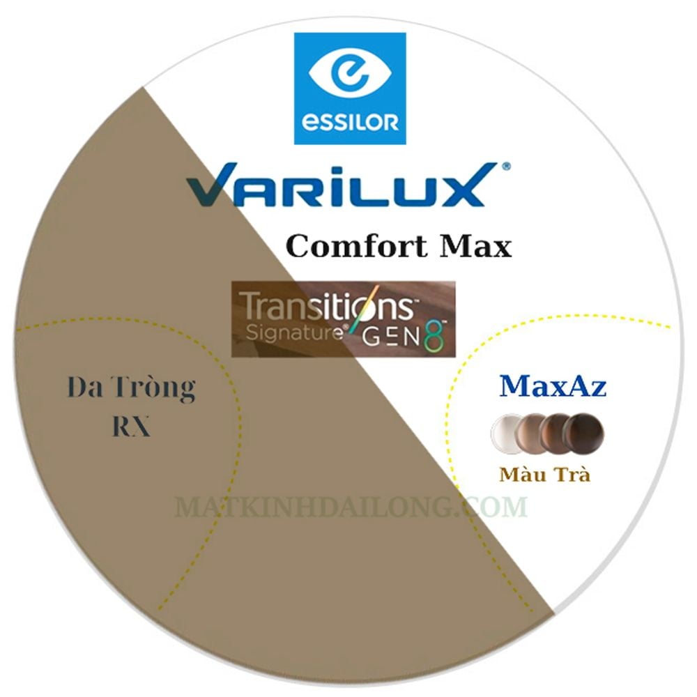  ĐA TRÒNG _ Essilor Varilux® Comfort Max1.67 Đổi Màu UV MaxAz 