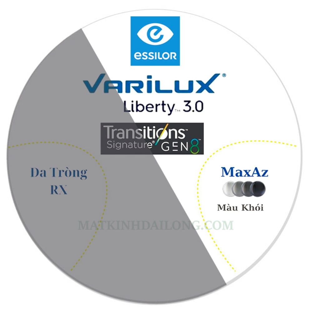  ĐA TRÒNG _ Essilor Varilux® Liberty™ 3.0 1.59 Đổi Màu UV MaxAz 