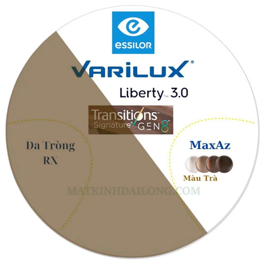  ĐA TRÒNG _ Essilor Varilux® Liberty™ 3.0 1.59 Đổi Màu UV MaxAz 