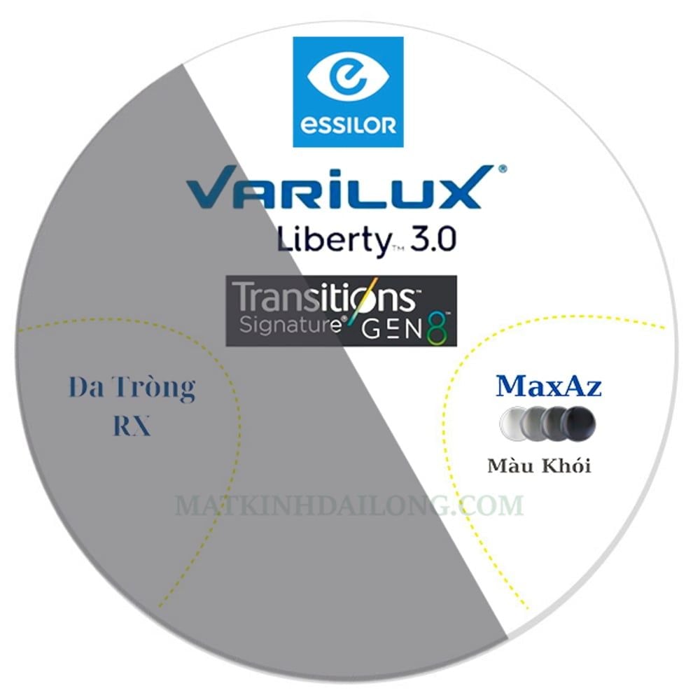  ĐA TRÒNG _ Essilor Varilux® Liberty™ 3.0 1.60 Đổi Màu UV MaxAz 