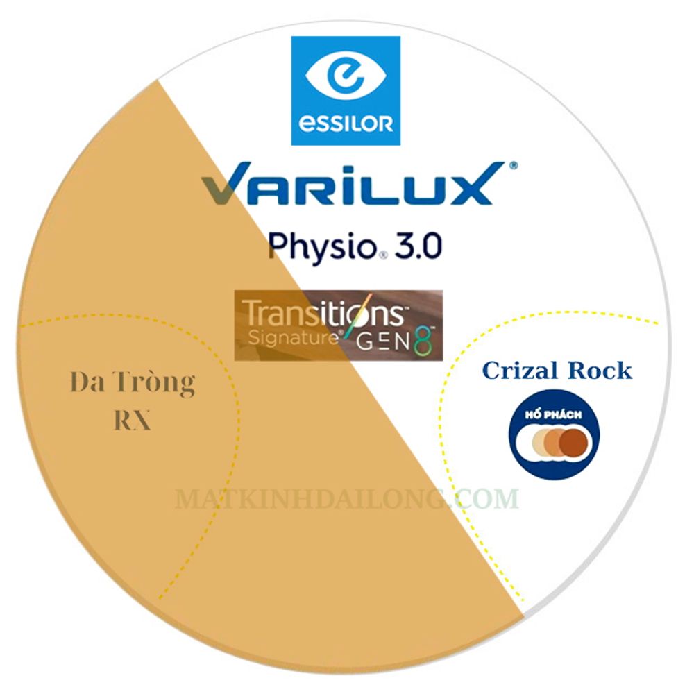  ĐA TRÒNG _ Essilor Varilux® Physio® 3.0 1.67 Đổi Màu CRIZAL ROCK UV 