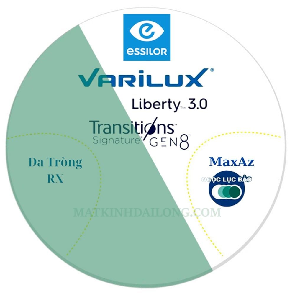  ĐA TRÒNG _ Essilor Varilux® Liberty™ 3.0 1.50 Đổi Màu UV MaxAz 