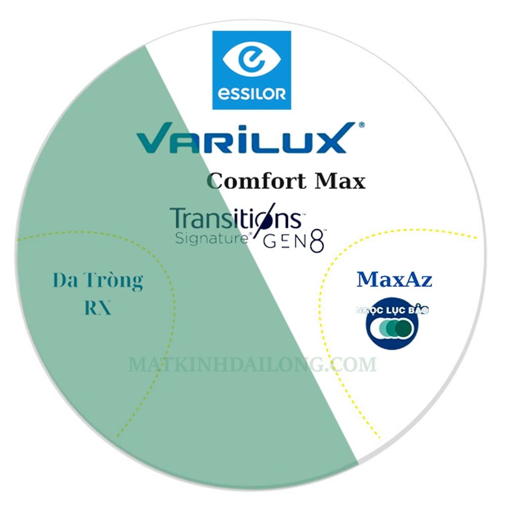  ĐA TRÒNG _ Essilor Varilux® Comfont Max 1.50 ĐỔI MÀU UV MaxAz 