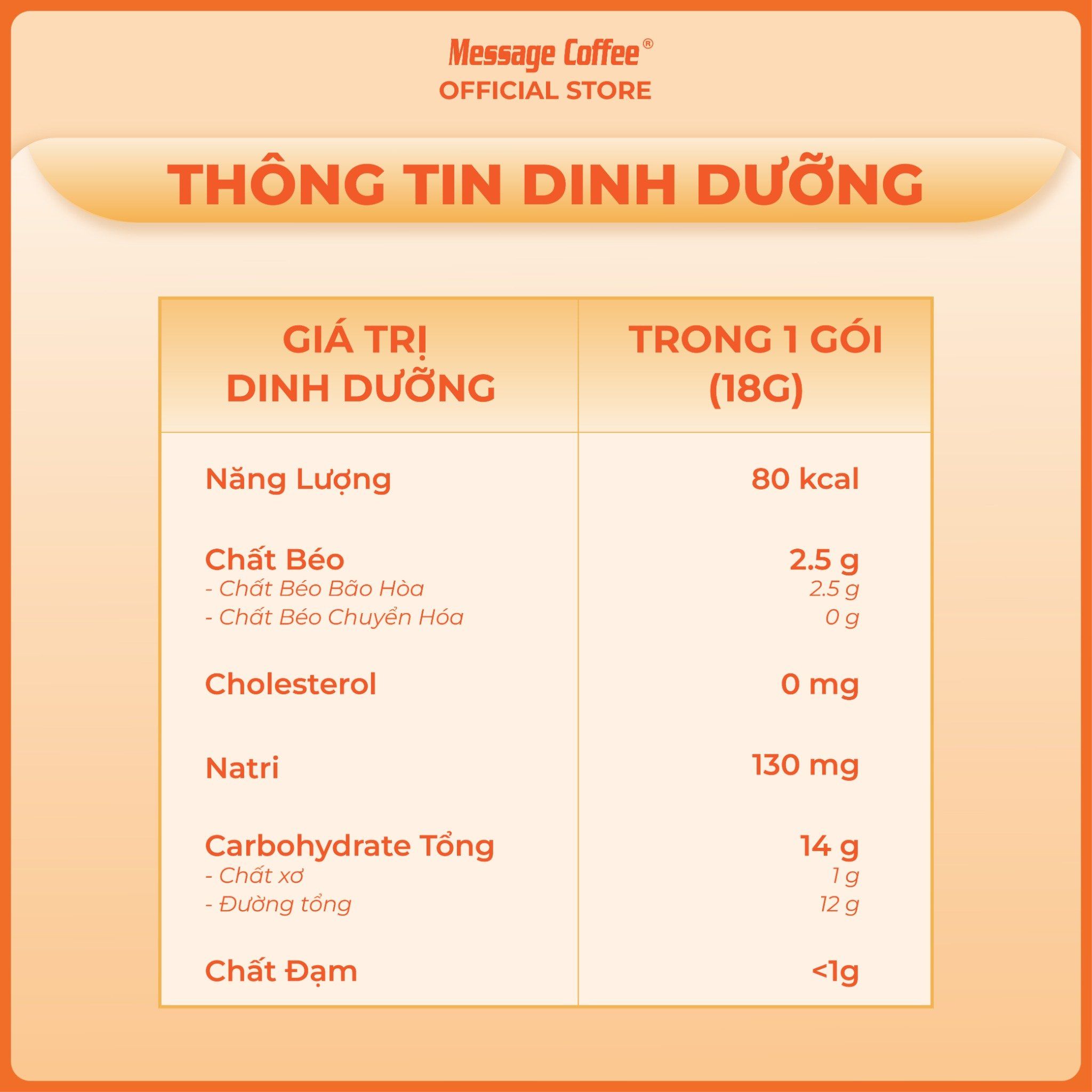  Cà phê Muối Hồng Himalaya hòa tan đậm đà từ Message Coffee, đặc sản cafe Huế thơm ngon tiện lợi, hộp 10 gói x 18gr 