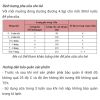 [HSD 05.2025] Sữa Nan Nga Optipro Nestle Số 1, 2, 3, 4 - Sữa Bột Công Thức 800g