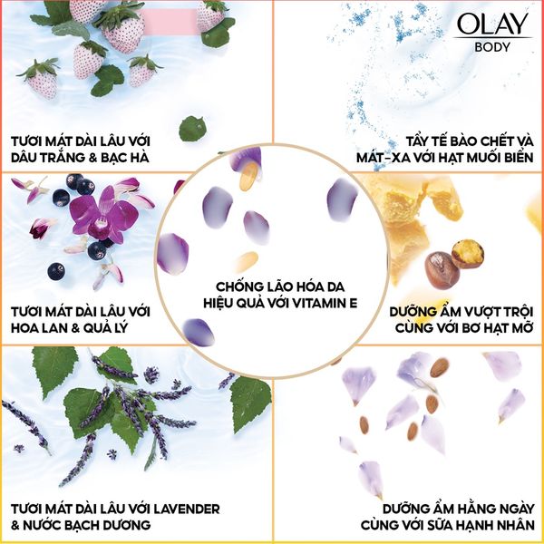 Sữa tắm Olay dưỡng da nhiều mùi 650ml