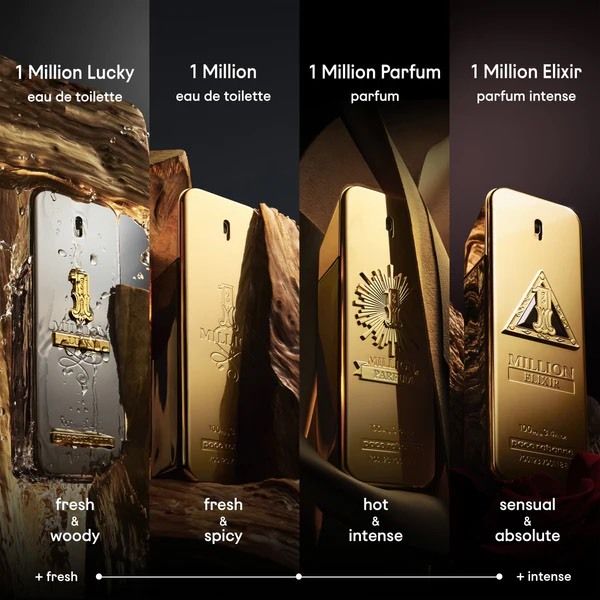 Nước Hoa Nam PACO RABANNE 1 MILLION ELIXIR PARFUM INTENSE 100ML [2022]