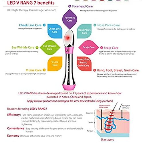 Máy massage cầm tay LED - VRANG - Hàn Quốc