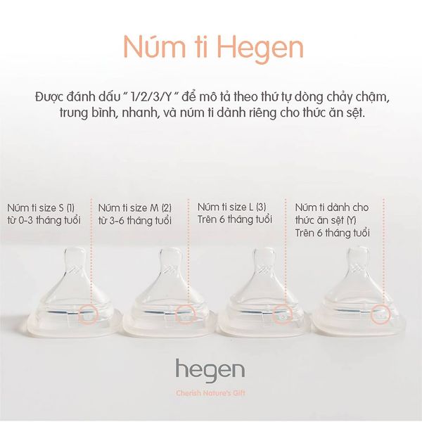 Núm ti thay thế bình sữa Hegen 0m+, 3m+, 6m+ và Y cắt 6m+