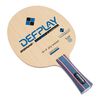 Defplay Inner Carbon