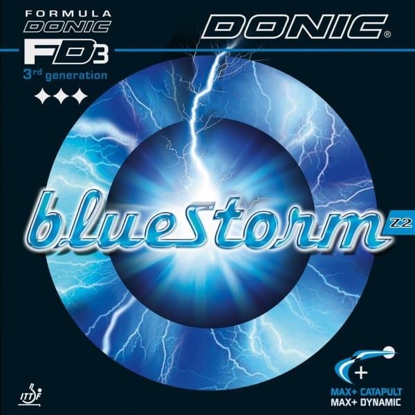  BlueStorm Z2 