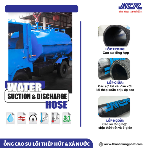 Ống cao su lõi thép là gì? Những đặc điểm của ống cao su lõi thép bạn nên biết