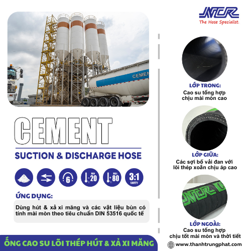 Ống cao su lõi thép là gì? Những đặc điểm của ống cao su lõi thép bạn nên biết