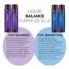 Dầu gội xả cân bằng ánh sắc Xanh Blue JOICO BALANCE 300mlx2