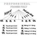 Oxy trợ nhuộm và nâng nền tóc Prosee Hydrogen Peroxide 1000ml - chính hãng