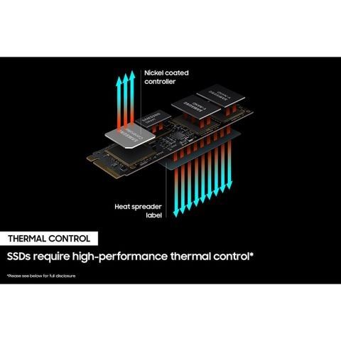  Ổ Cứng SSD SAMSUNG 980 PRO 500GB/ 1TB/ 2TB PCIe NVMe Gen 4 Gaming Chính Hãng 