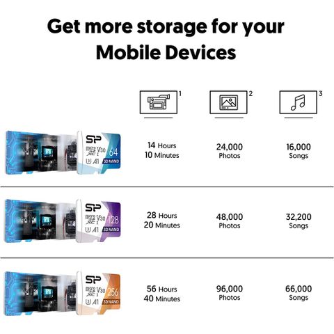  Thẻ Nhớ Điện Thoại Micro SD Silicon Power 100MB/s 