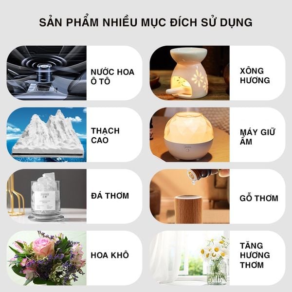 Tinh Dầu Nước Hoa, Hòa Tan Dùng Cho Máy Xông Tinh Dầu, Máy Khuếch Tán Tinh Dầu, Nước Hoa Ô tô, Xe Hơi Dung Tích 10ml