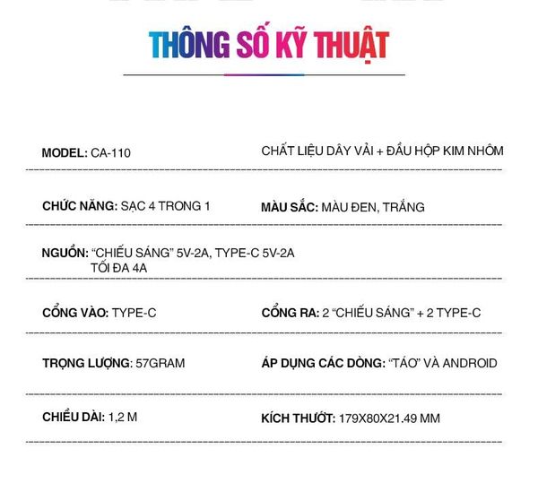 Cáp Sạc Ô tô Đa Năng 4 Trong 1, Sạc Nhanh Cùng Lúc Nhiều Điện Thoại, Dây Vải Bền Bỉ Chắc Chắn