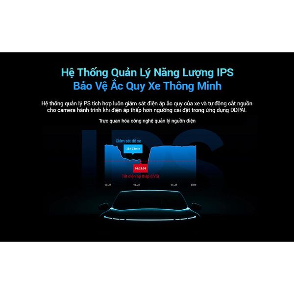 KIT Kết Nối DDPai OBD Hardwire Kit Type C - Giám Sát Đỗ Xe 24h - Hàng Chính Hãng - Bảo Hành 12 Tháng