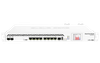  CCR1036-8G-2S+ MikroTik Ethernet routers 