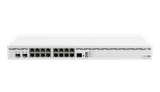  CCR2004-16G-2S+ MikroTik Ethernet routers 