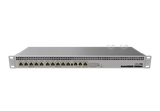  RB1100AHx4 MikroTik Ethernet routers 