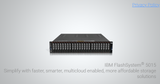  IBM FlashSystem 5015 All Flash 40TB 