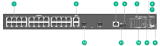  LS-5130S-28MP-EI-GL - H3C S5130S-EI Series Enhanced Gigabit Access Switches 