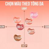  Má Hồng Kem Sunkisser Căng Mọng Bền Màu 12H Maybelline New York 4.7ml 