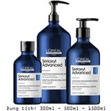  Dầu Gội L'Oréal Professionnel Serie Expert Chăm Sóc Da Đầu 20ml - 50ml 