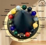  Vòng Tay Đá Lưu Ly Đa Sắc 