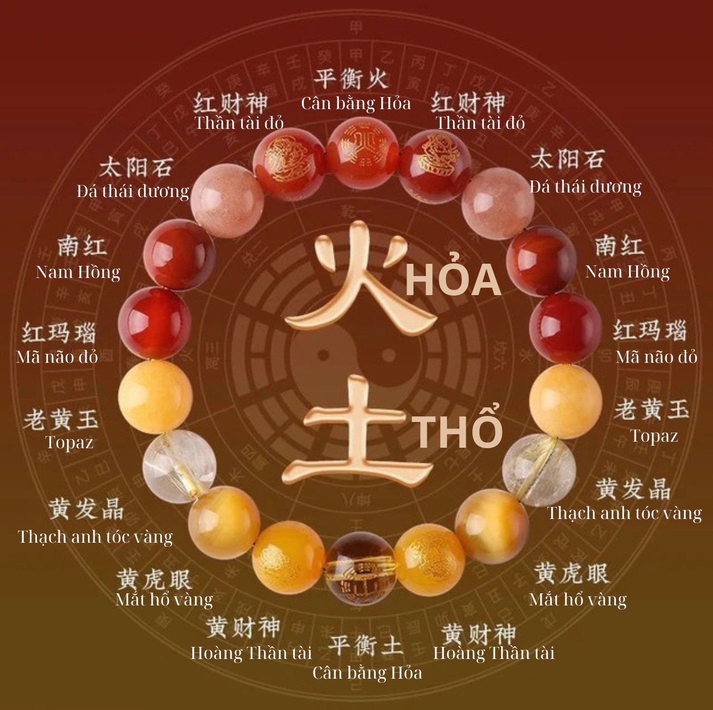  Vòng Tay Phong Thuỷ Dành Cho Mạng Hỏa Và Thổ 